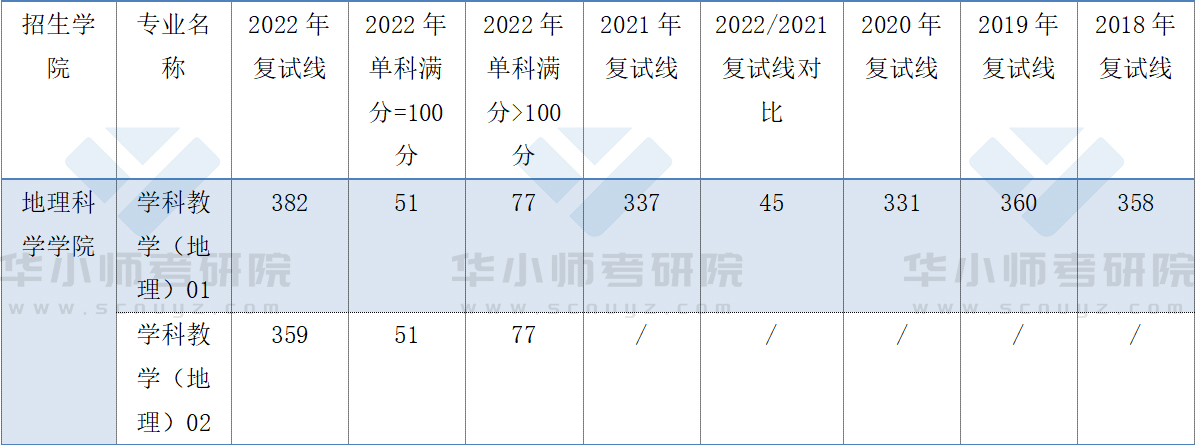 f分数线2.jpg