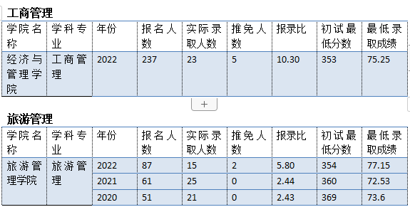 微信截图_20230307094708.png