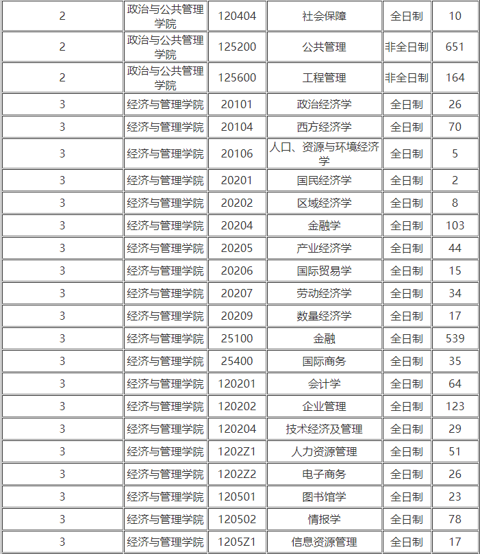 微信图片_20230327162802.png