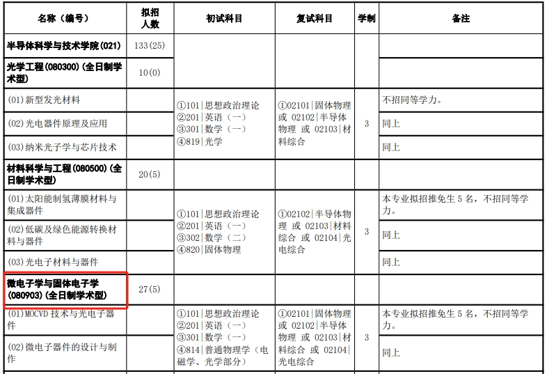 微信截图_20230921094348.png